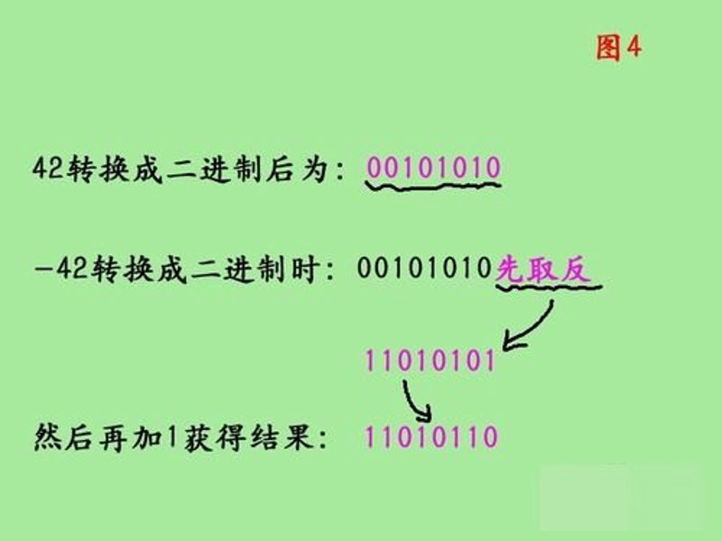 十六进制转换：如何轻松掌握这个工具的使用？