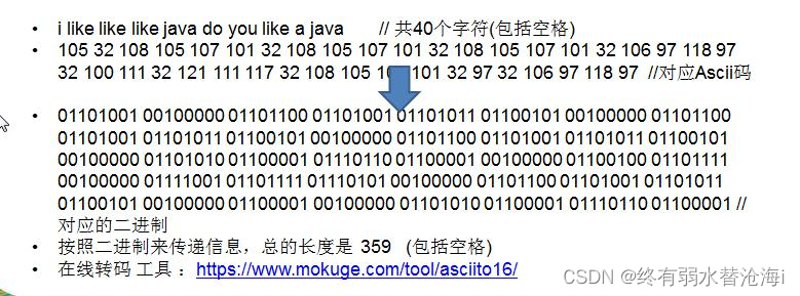 八进制转换：掌握数字世界的一把钥匙