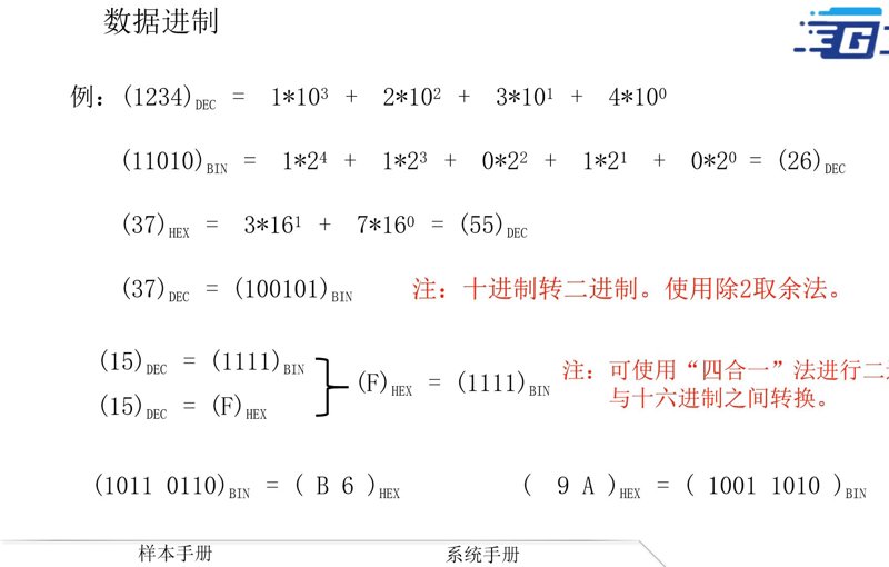 探索二进制转换的奥秘
