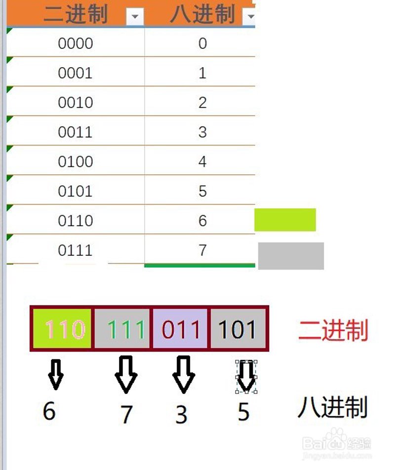 在线进制转换工具：让数字变换变得轻松自如