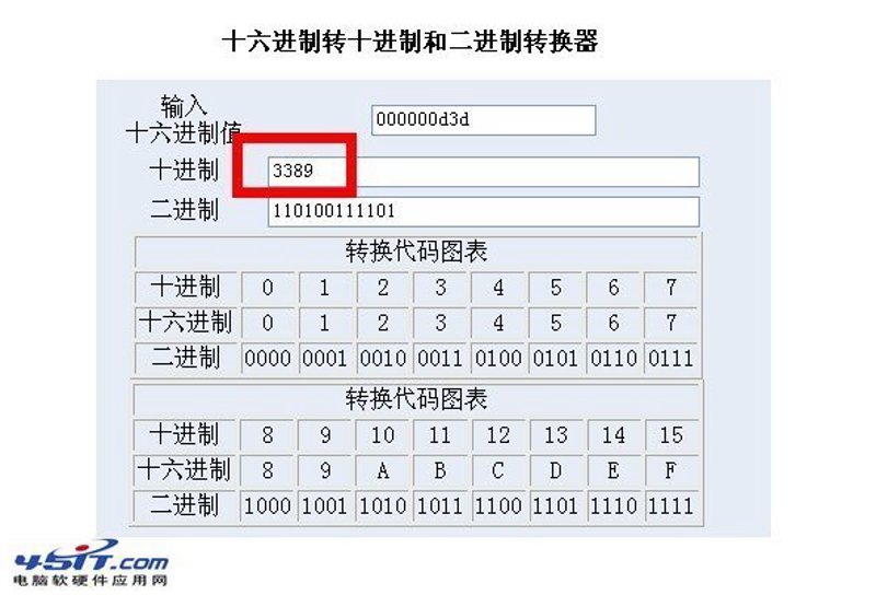 在线进制转换工具