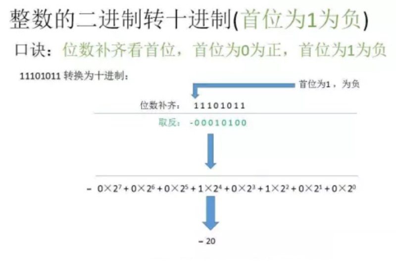 玩转在线进制转换：快速掌握数字的秘密